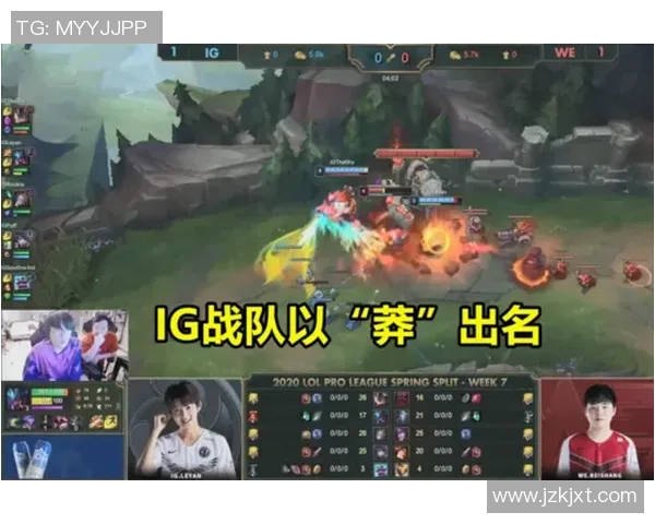 数据分析探讨IG战术表现及其对比赛结果的影响