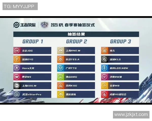 王者荣耀心理素质排行榜揭晓RNG战队荣登第三名引发热议