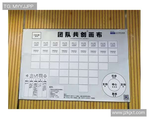 西安街舞队的团队协作与创意表达探索之旅
