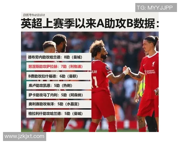 利物浦对曼城比赛直播信息及观看方式详解