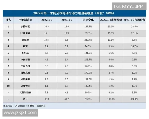最新和平精英团队协作榜单揭晓WE战队强势领跑前十名